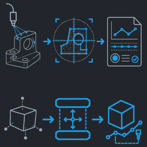 Prozesssoftware